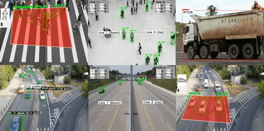 AI Video Analytics for Smarter Surveillance