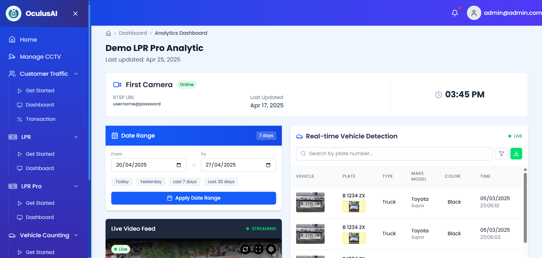 Analytics Dashboard